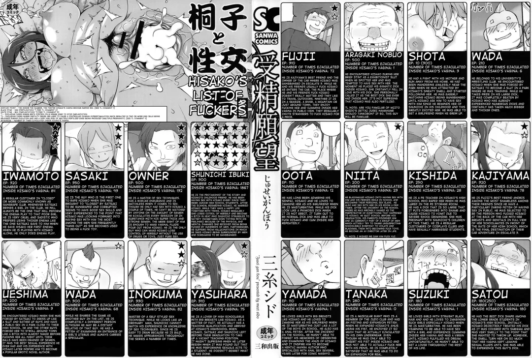 [Miito Shido] Jusei Ganbou Coloured Pages + Lustful Berry After Fhentai - Page 4