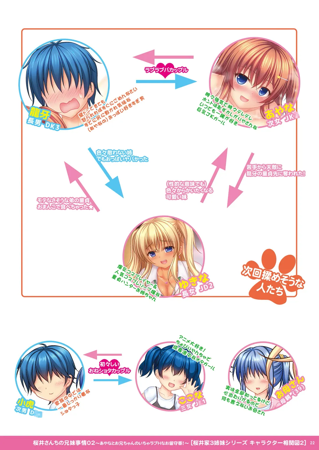 [Kisaragi-mic] Sakurai-san-chi no Kyoudai Jijou 02 ~Ayana to Oniichan no Icha Love Ecchi na Orusuban!~ Fhentai - Page 23