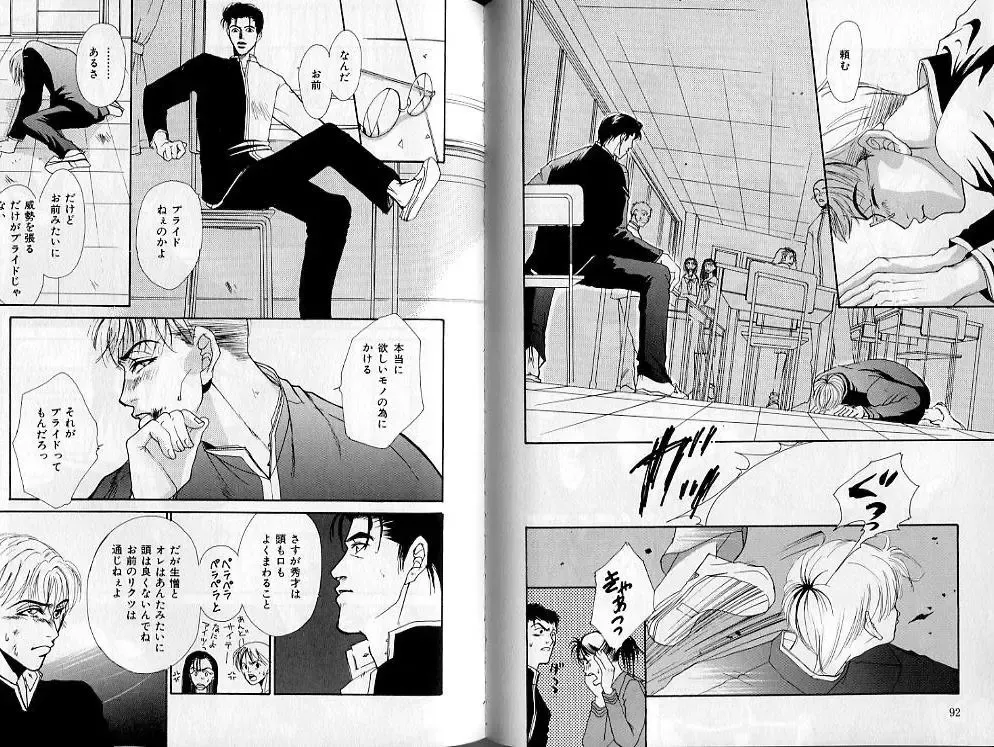 B-BOY Zips 02 激愛特集 Fhentai - Page 48