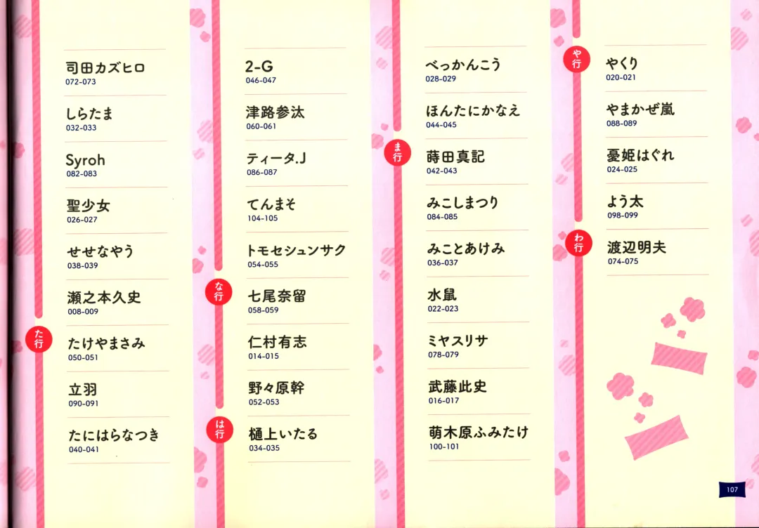 [Hinoue Itaru] Dakimakura Cover Gashuu Bishoujo Game Hen Fhentai - Page 111