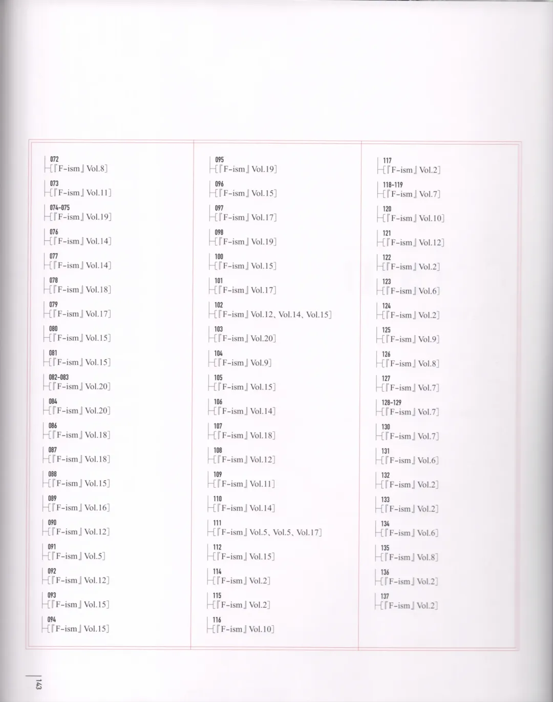 [Murakami Suigun] F-ism 村上水軍画集 Fhentai - Page 147