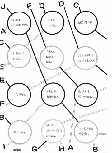 [Kiryuu Souhachi - Yokota Mamoru] Tenimuhou Fhentai - Page 32