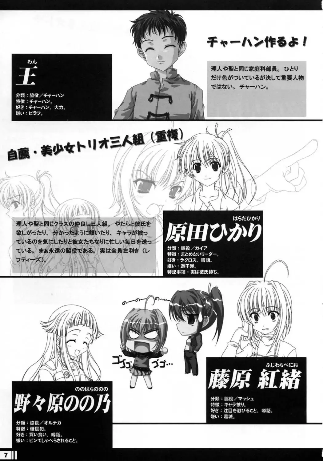 [Miyama Zero] Princess Brave! Jantaku no Kishi - Settei Gengashuu Fhentai - Page 6