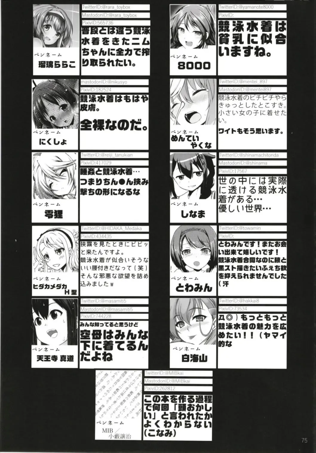 KanColle Kyouei Mizugi (Sukebe) Goudou -Ore no Order shita Kyouei Mizugi o Kite Kure- Fhentai - Page 75