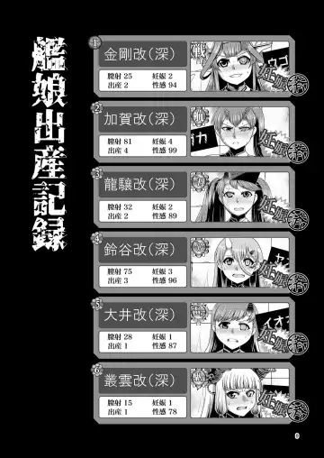 [Naniwadou Matatabi] HYBREED ~Shinkai Tsuki Kanmusu Shussan Kiroku~ Fhentai - Page 8