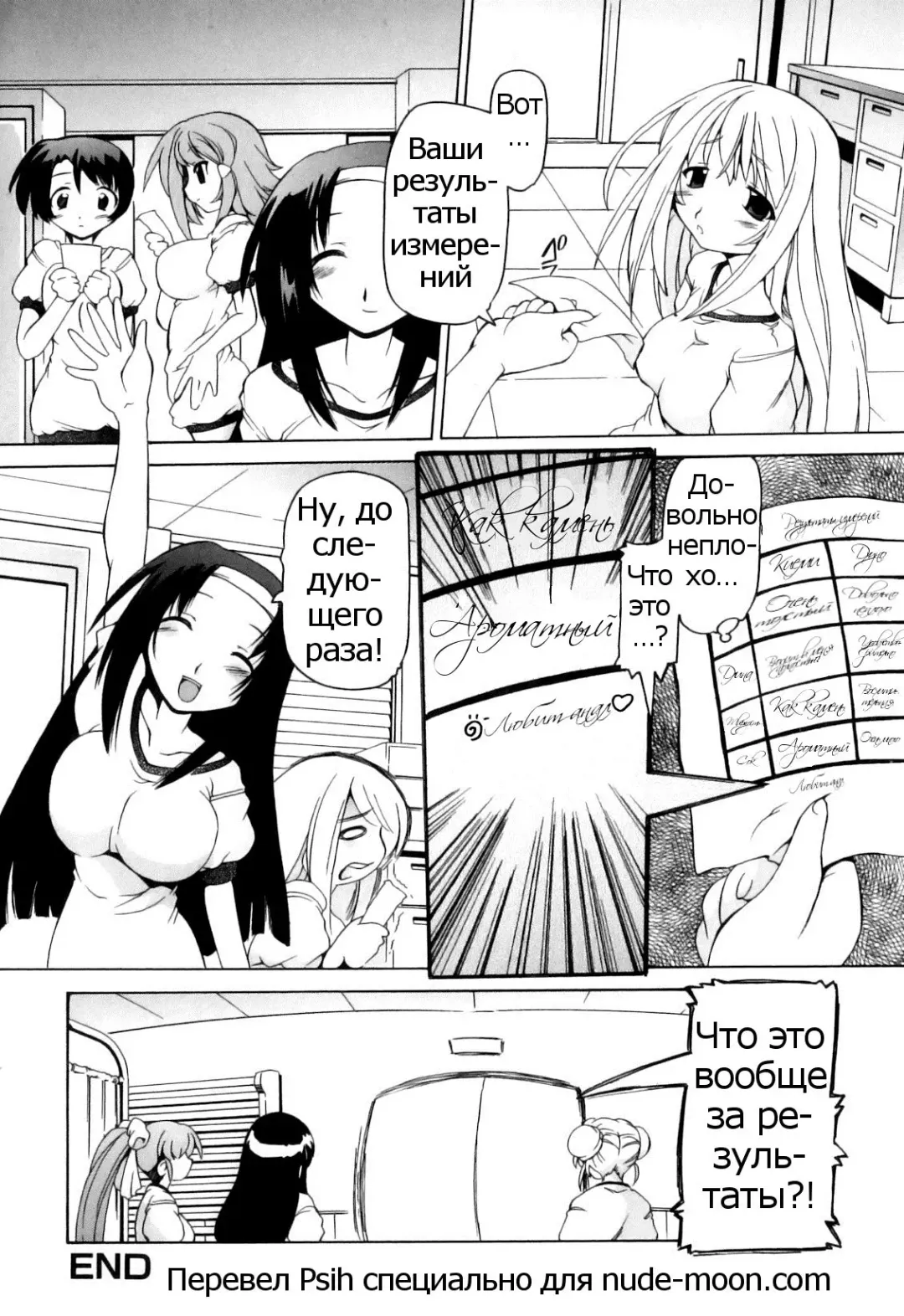 [Minako Nami] Naisho no Karada Kensa | Секретный медосмотр (decensored) Fhentai - Page 21
