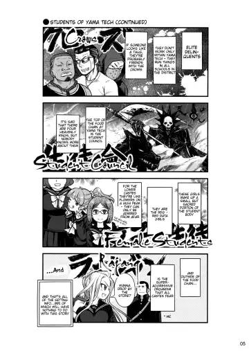 [Ootsuka Mahiro] Senpai-chan to Ore. Fhentai.net - Page 4