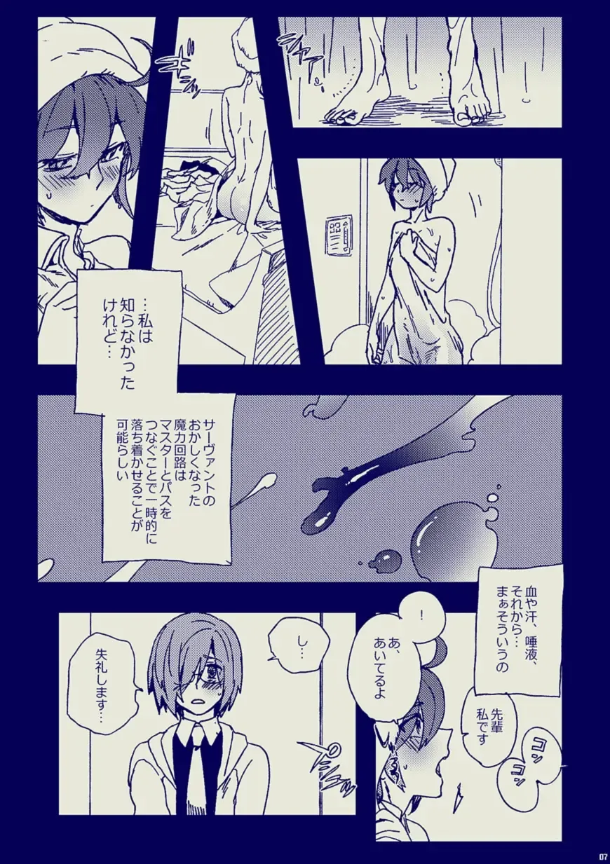 [Yumiya] キスは二人っきりで Fhentai - Page 6