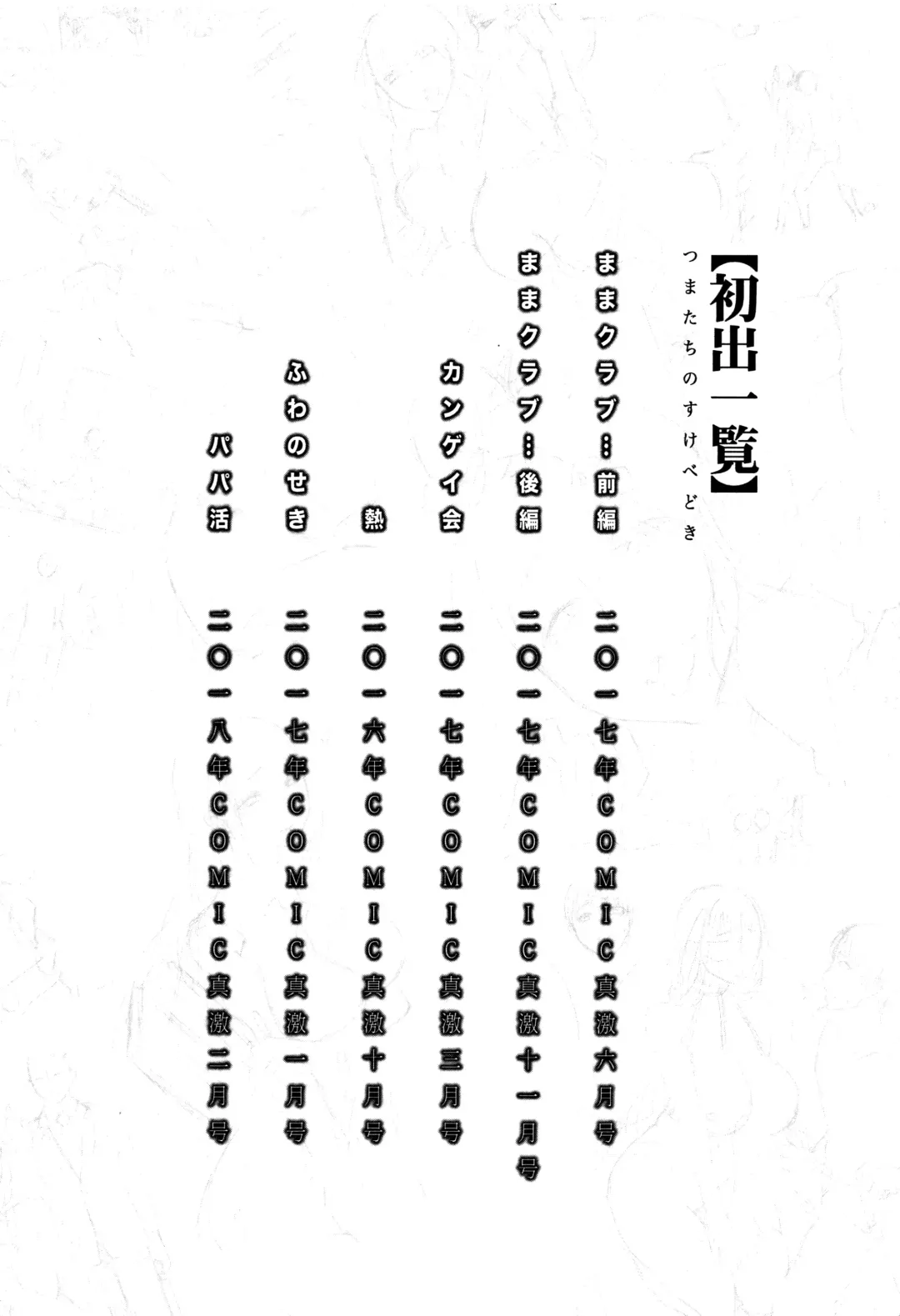 [Tukisiro Saya] Tsuma-tachi no Sukebe Doki Fhentai - Page 200