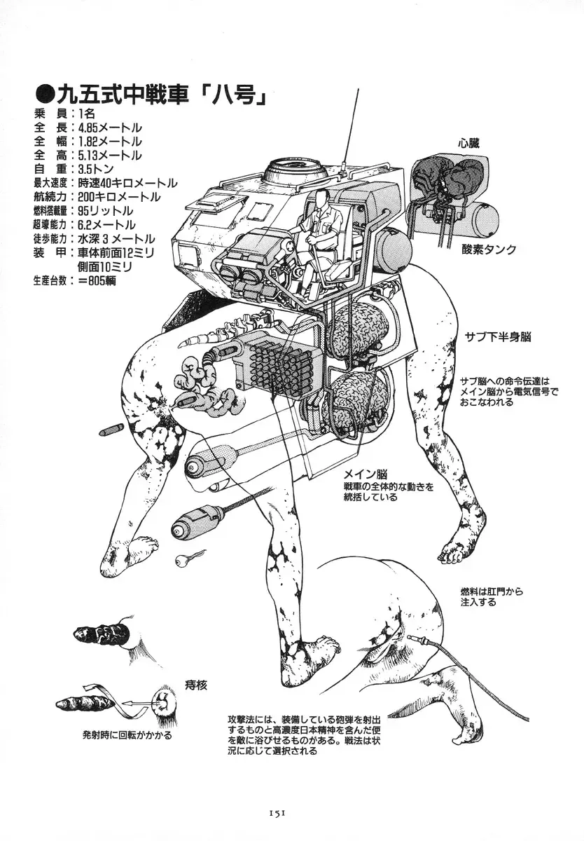 [Kago Shintarou] Kagayake! Dai Toua Kyouei Ken Fhentai - Page 154