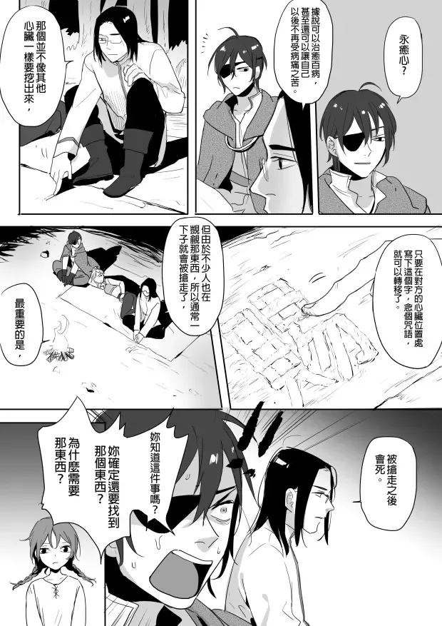 [Ranyues] 公主與魔法師 Fhentai.net - Page 11