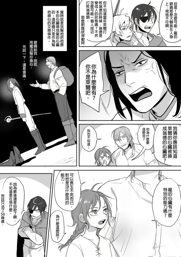 [Ranyues] 公主與魔法師 Fhentai.net - Page 8