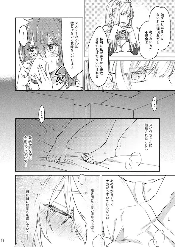 [Nishino] Ecchi Shiyo? Fhentai - Page 11