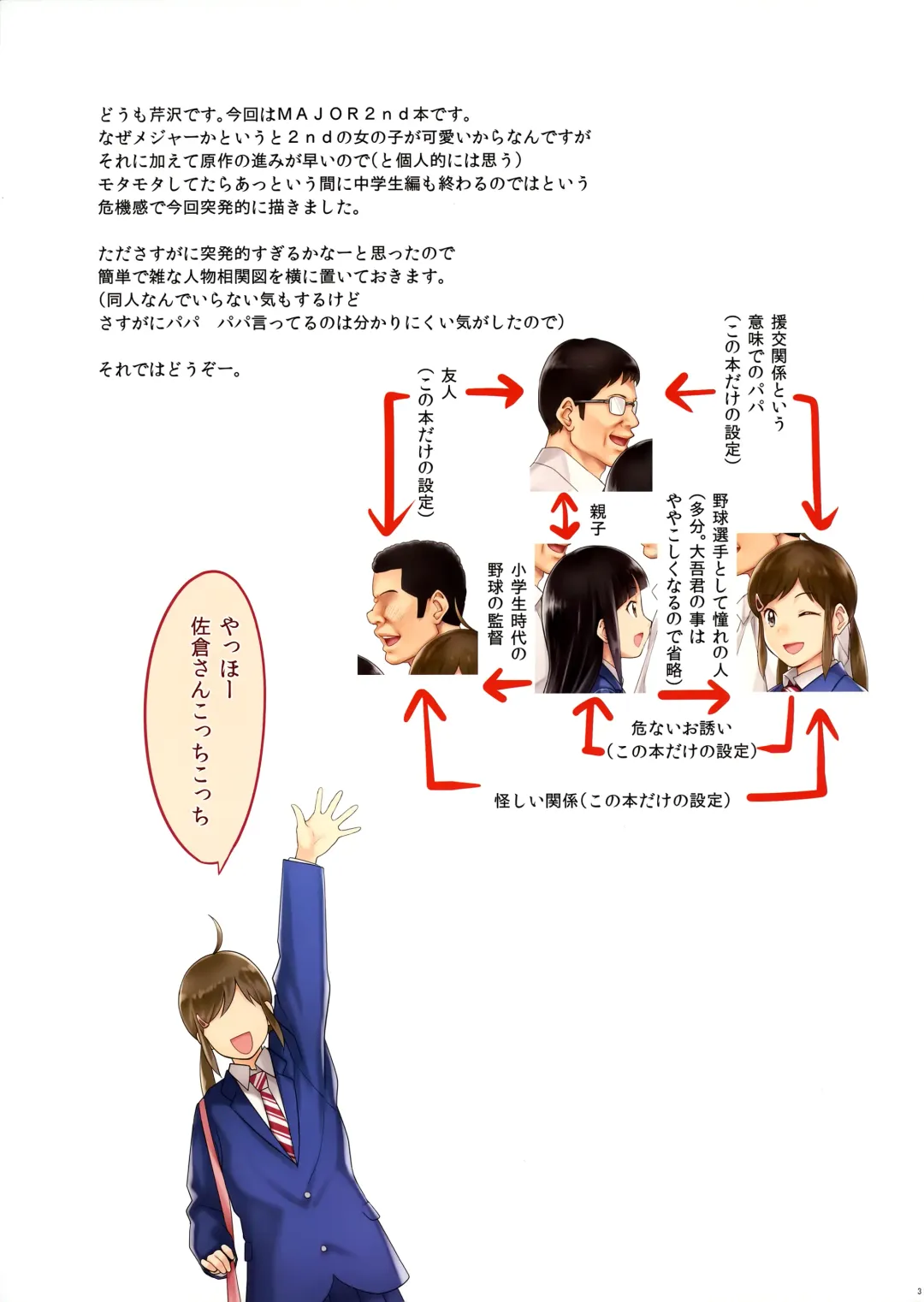 [Serizawa] Mutsuko-chan Panic! Fhentai - Page 2