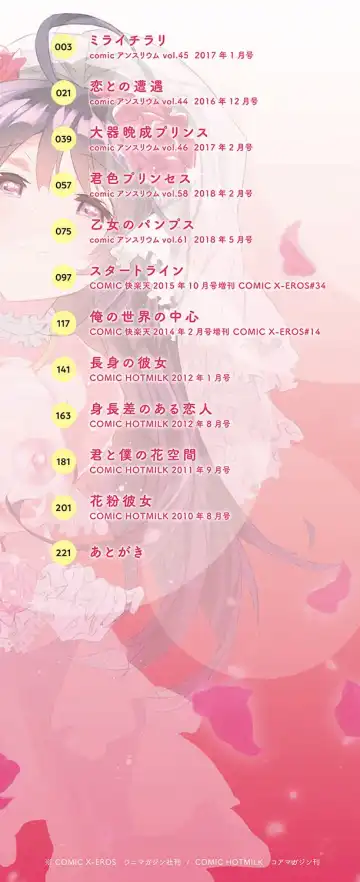 [Kasuga Souichi] Akai Ito ga Tsunagaru Anata to KISS ga Shitai. Fhentai - Page 3