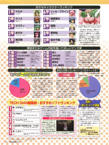 [Hidiri Rei] Tech Gian Issue 13 Fhentai - Page 10