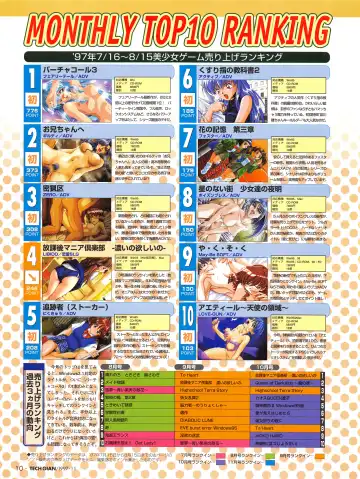 [Hidiri Rei] Tech Gian Issue 13 Fhentai - Page 8