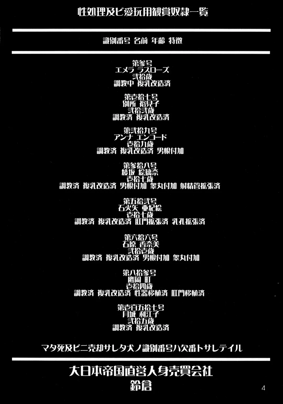 [Kakugari Kyoudai - Kiken Shisou] MAD ARTIST BREASTES Fhentai - Page 4