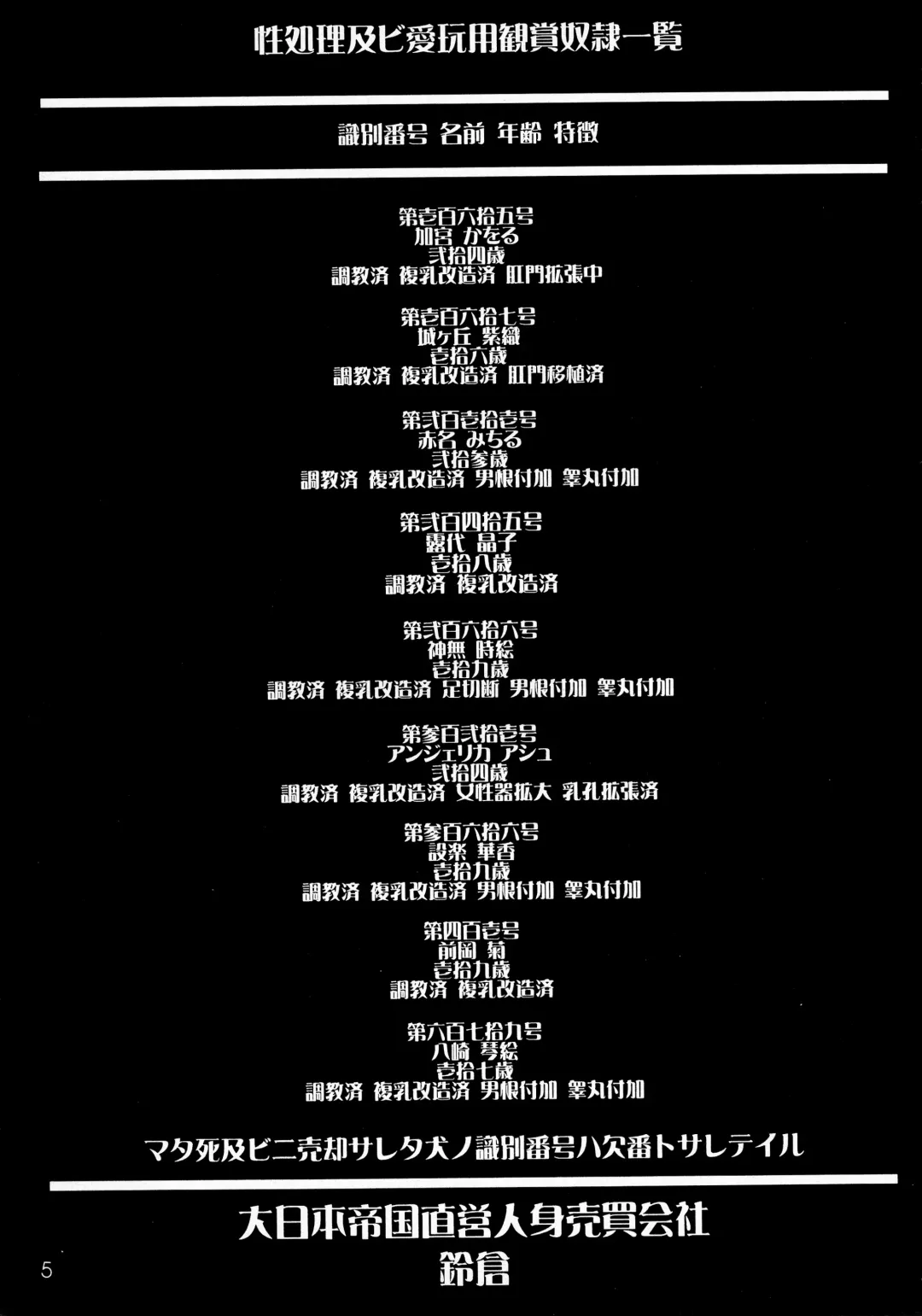 [Kakugari Kyoudai - Kiken Shisou] MAD ARTIST BREASTES Fhentai - Page 5