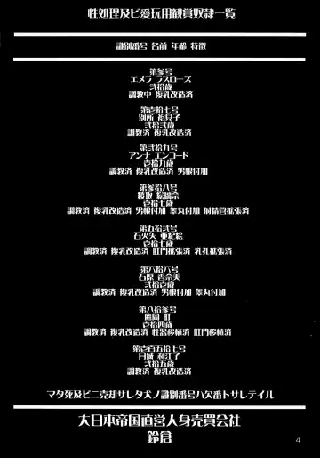 [Kakugari Kyoudai - Kiken Shisou] MAD ARTIST BREASTES Fhentai - Page 4