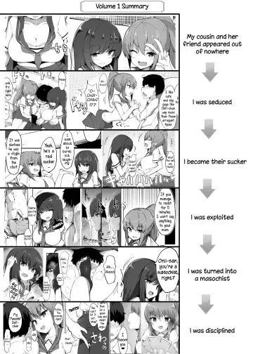 [Doskoinpo] Hajimete no Mitsugi Maso-ka Choukyou 2 | My First Training Session as a Tribute-Masochist- Fhentai.net - Page 2