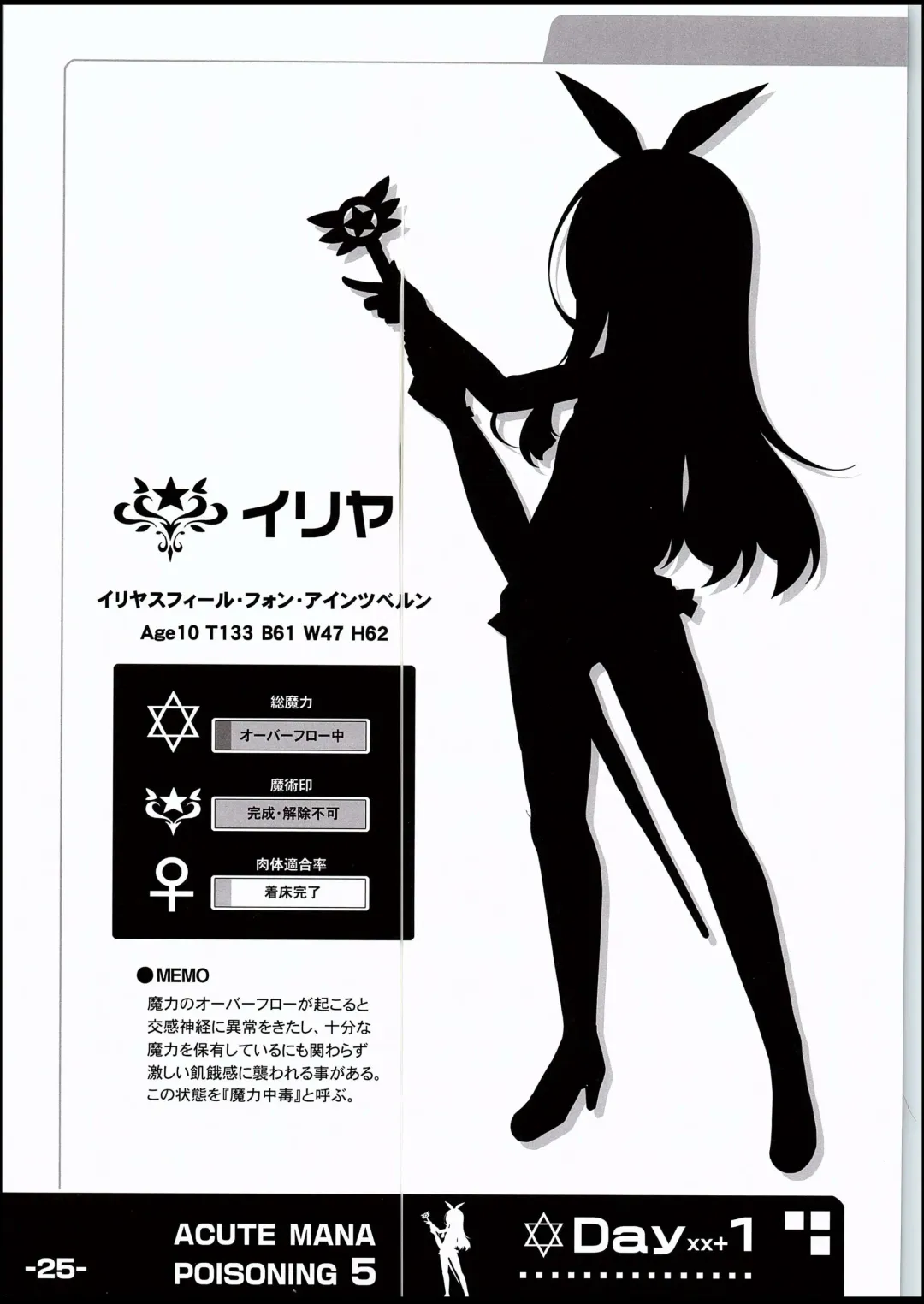 [Aoi Masami] Kyuusei Maryoku Chuudoku 5 - Acute Mana Poisoning Episode 5 Fhentai - Page 24