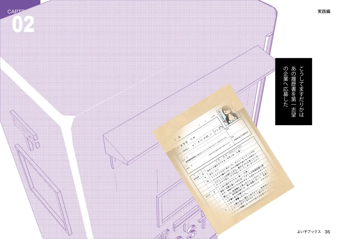 Josei no Tame no Zettai ni Ochinai Shuukatsu-jutsu Fhentai - Page 36