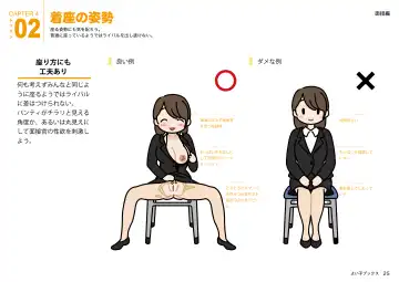 Josei no Tame no Zettai ni Ochinai Shuukatsu-jutsu Fhentai - Page 25