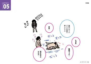 Josei no Tame no Zettai ni Ochinai Shuukatsu-jutsu Fhentai - Page 92