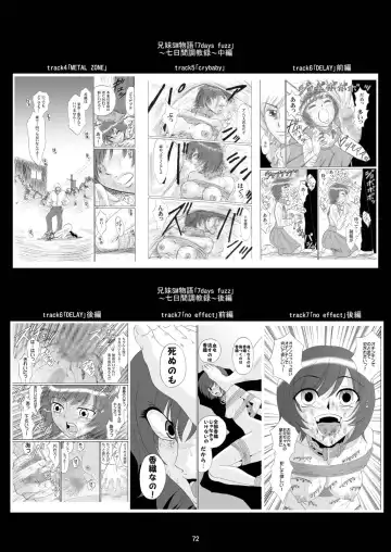 [Kandanchi] Kyoudai SM Monogatari "7days fuzz" ~Nanokakan Choukyouroku~ Zenpen Fhentai - Page 72