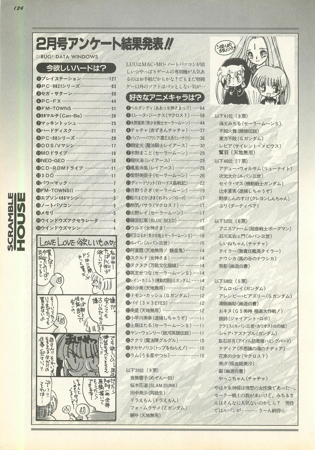 BugBug 1995-06 Fhentai.net - Page 124