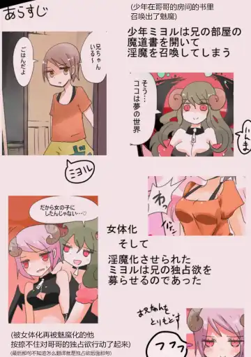 [Vae] Otouto Succubus-ka! Inma no Kyoudai Nyotaika Sakusen 1+2 Fhentai - Page 20