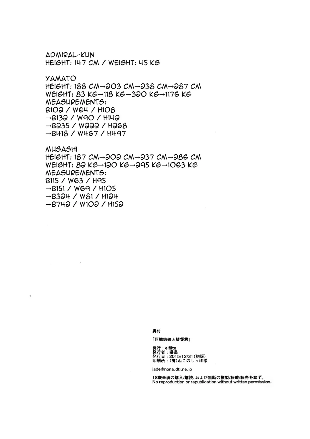 [Agata Akira] Kyokan Shimai to Teitoku-kun Fhentai - Page 25