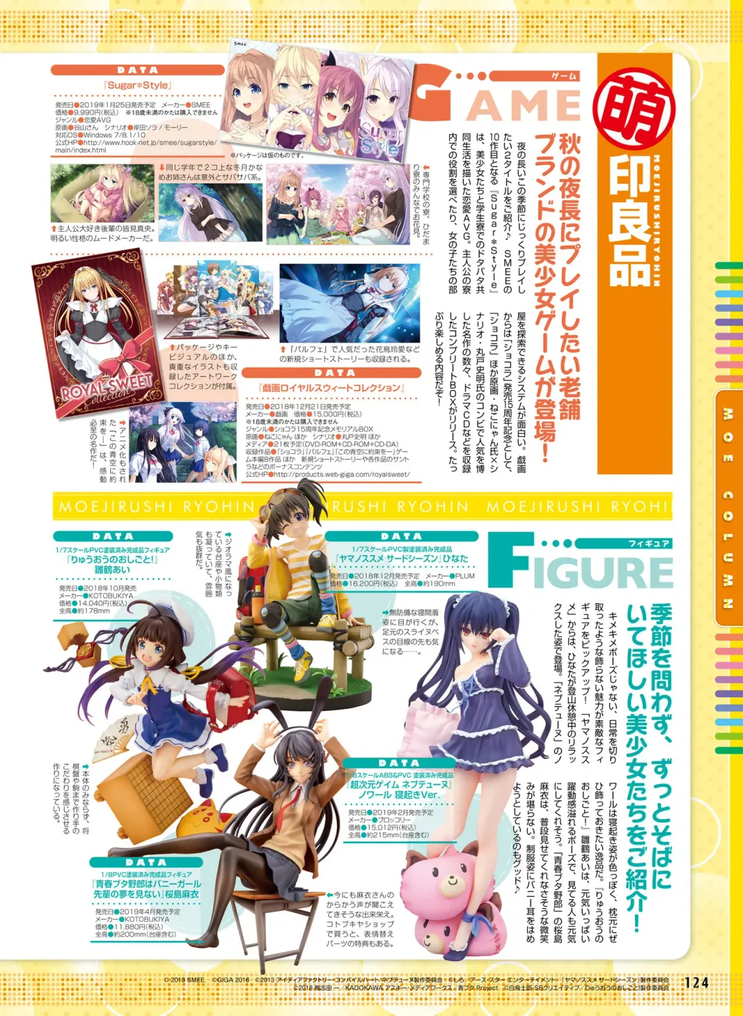 Dengeki Moeoh 2018-12 Fhentai - Page 119