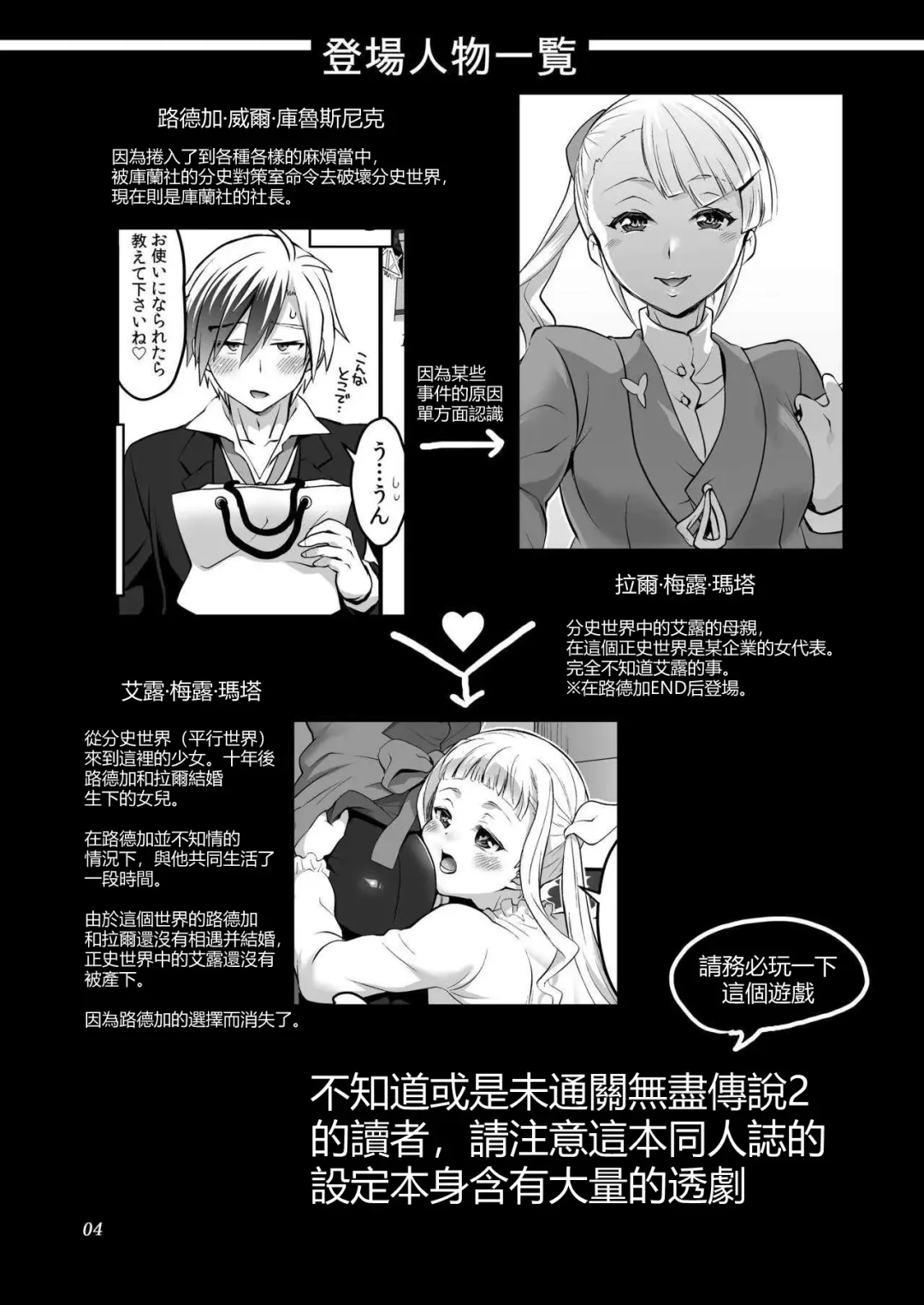 [Tokimachi Eisei] Futanari Lara to Kozukuri Sex | 和扶她拉爾一起造孩子 Fhentai - Page 4