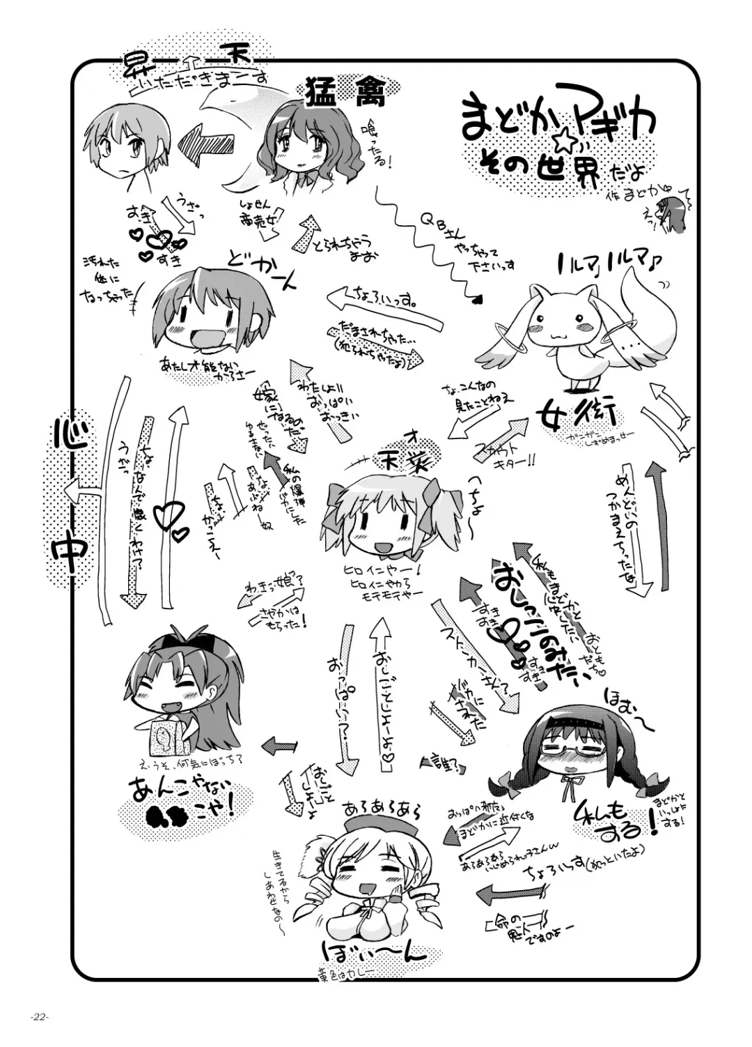 [Ozawa Reido] Tokorode kono Choco、Are wo Image Suruwayone… Fhentai - Page 21