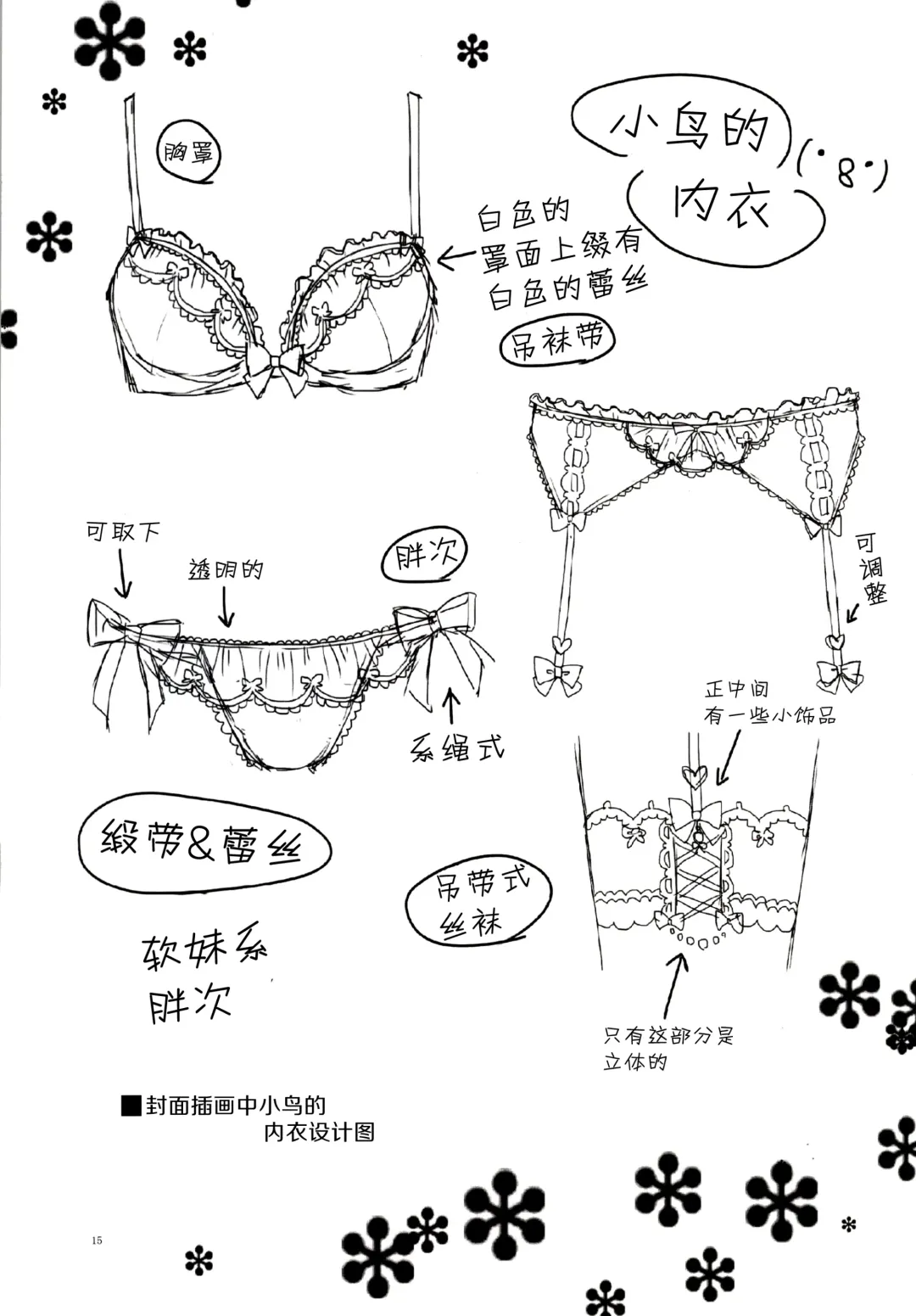 [Geko] Kotori to Niko ga Himitsu no Sekkyaku shichau yo♥ Fhentai - Page 13