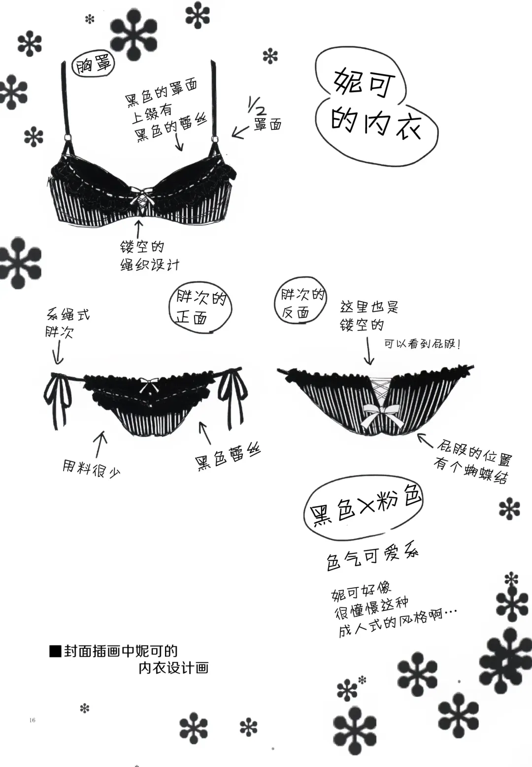 [Geko] Kotori to Niko ga Himitsu no Sekkyaku shichau yo♥ Fhentai - Page 14