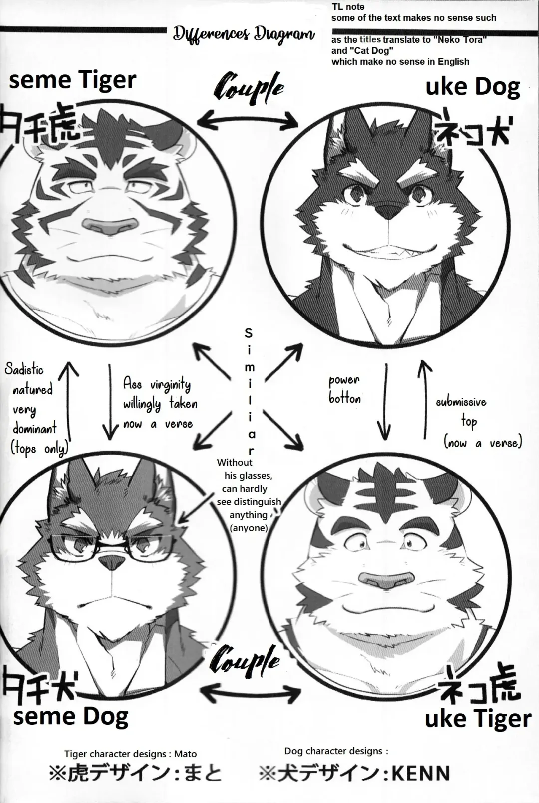 [Kenn - Mato] Kurayami Fever Fhentai - Page 31