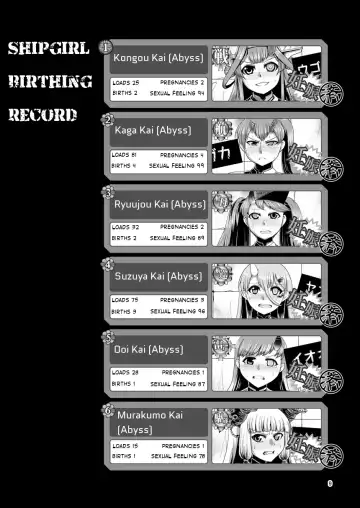 [Naniwadou Matatabi] HYBREED ~Shinkai Tsuki Kanmusu Shussan Kiroku~ | HYBREED ~Abyss-Touched Shipgirl Birthing Record~ Fhentai - Page 8