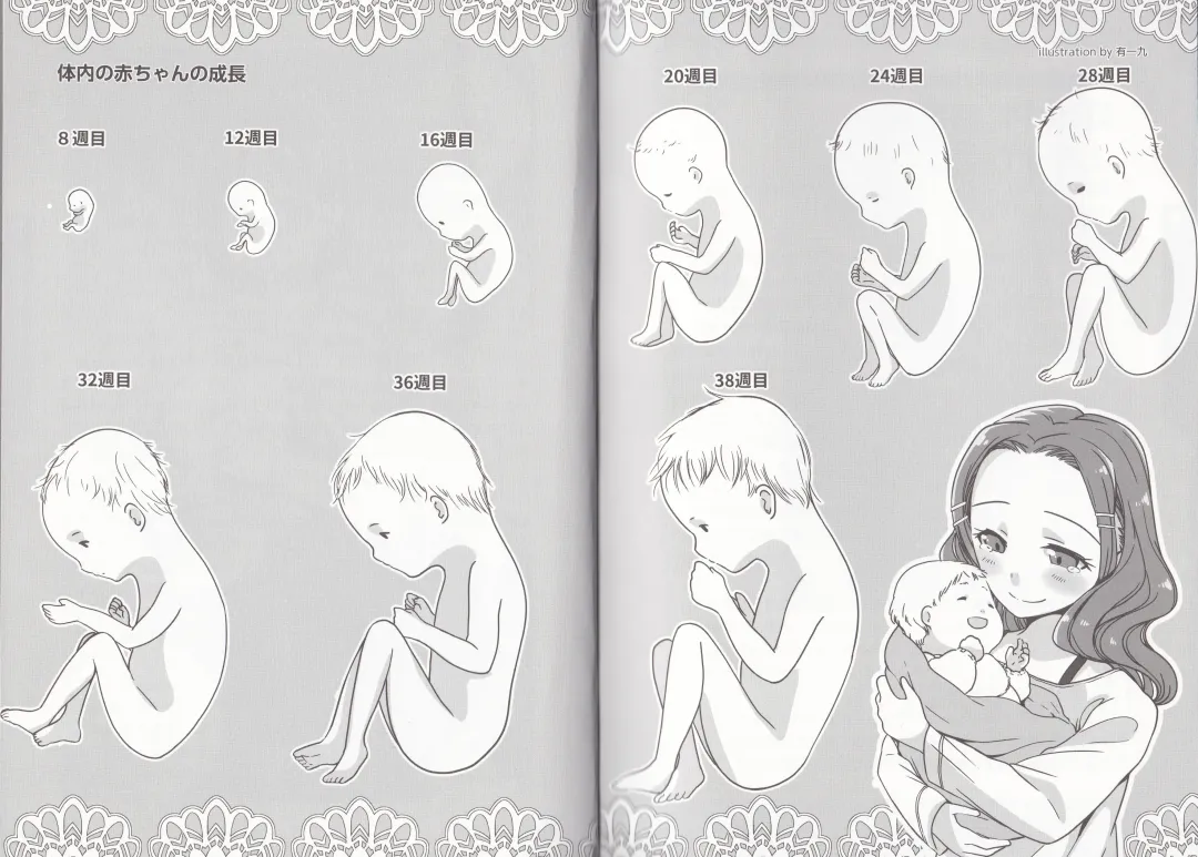 やらなくても解る性交と妊娠詳細解説 赤ちゃんのつくり方 Fhentai - Page 65