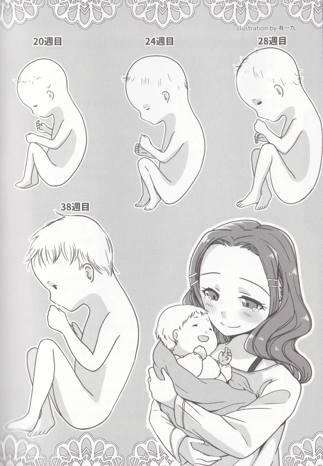 やらなくても解る性交と妊娠詳細解説 赤ちゃんのつくり方 Fhentai - Page 66