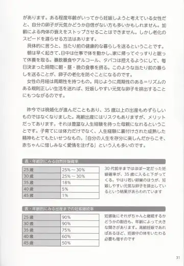 やらなくても解る性交と妊娠詳細解説 赤ちゃんのつくり方 Fhentai - Page 33