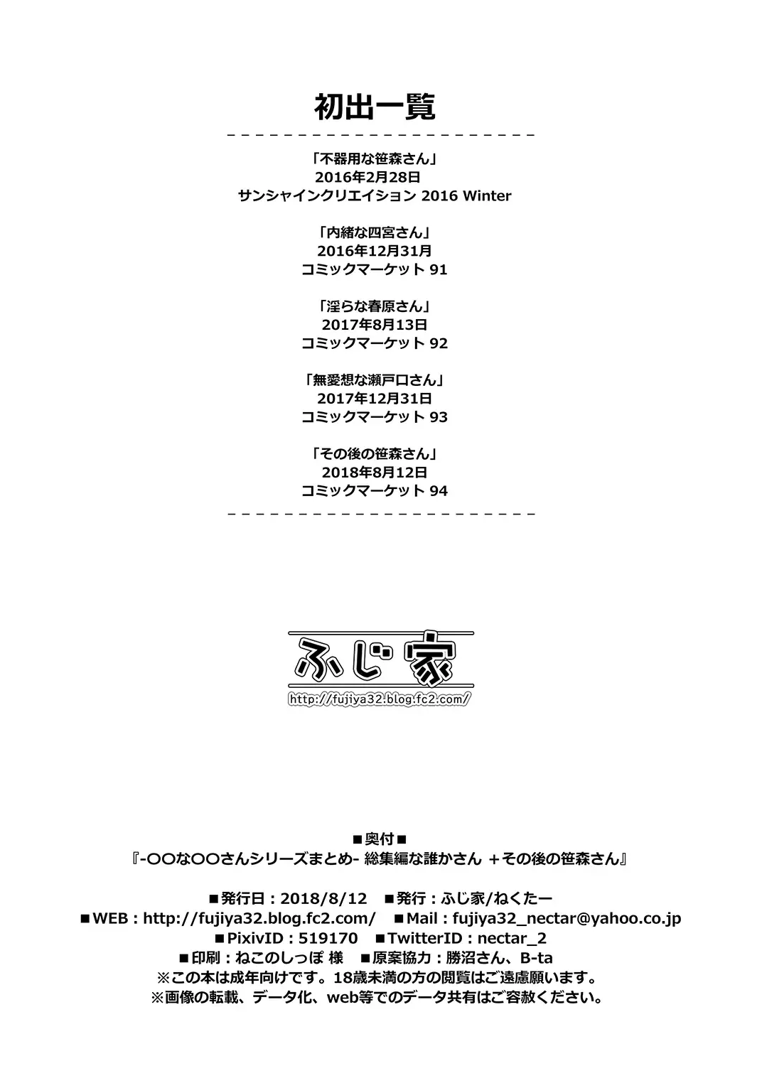 [Nectar] -〇〇 na 〇〇-san Series Matome- Soushuuhen na Dareka-san + Sono Go no Sasamori-san Fhentai - Page 139