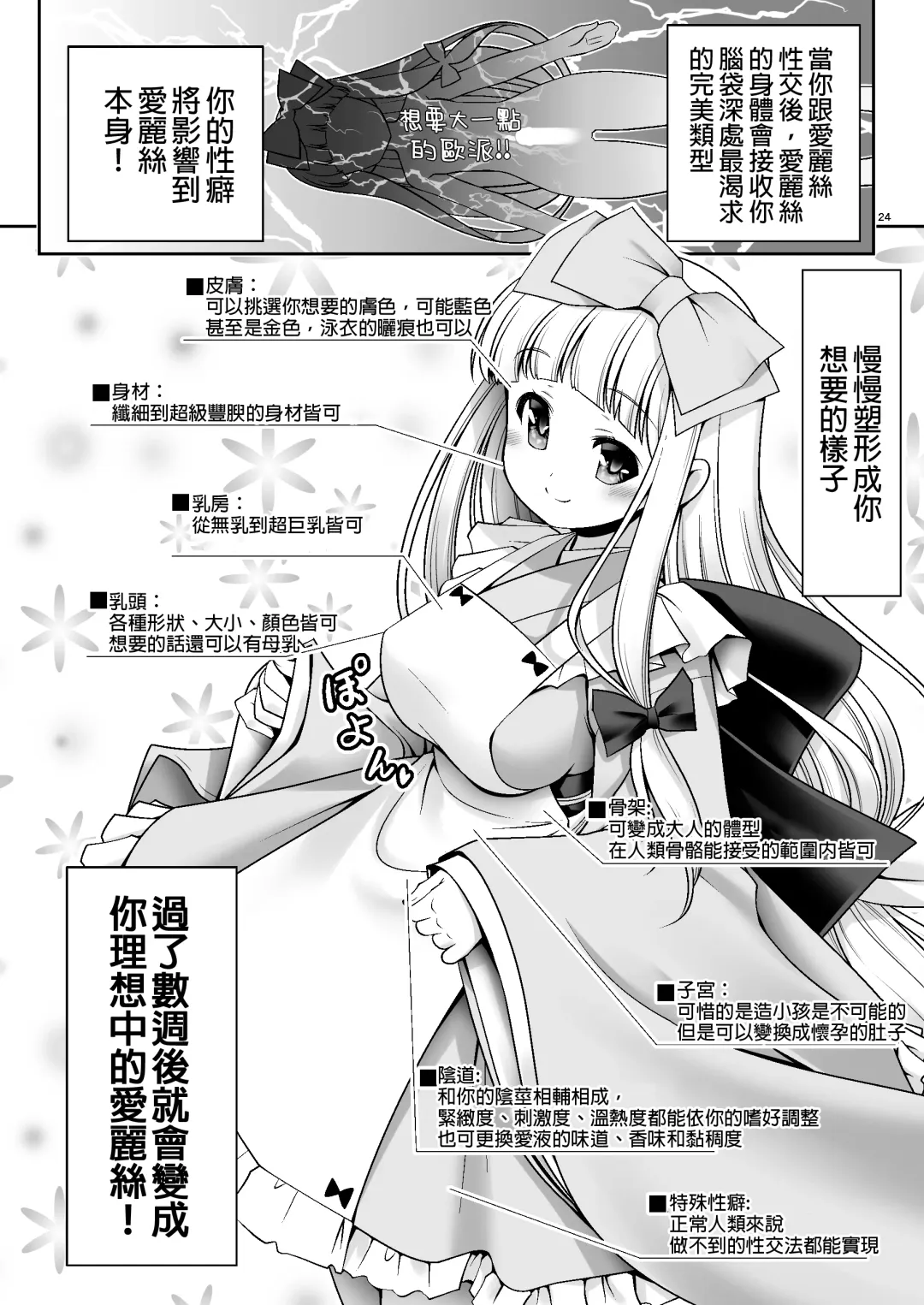 [Tomoki Tomonori] Tai Chikyuujin Seiyoku Seigyo You Jinzouningen Alice Fhentai - Page 25