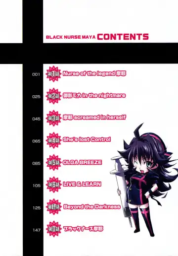 [Rakko] Black Nurse Maya Fhentai - Page 8