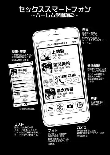 [Ginyou Haru] SEX SMART PHONE ~Harem Gakuen Hen 2~ Fhentai.net - Page 4