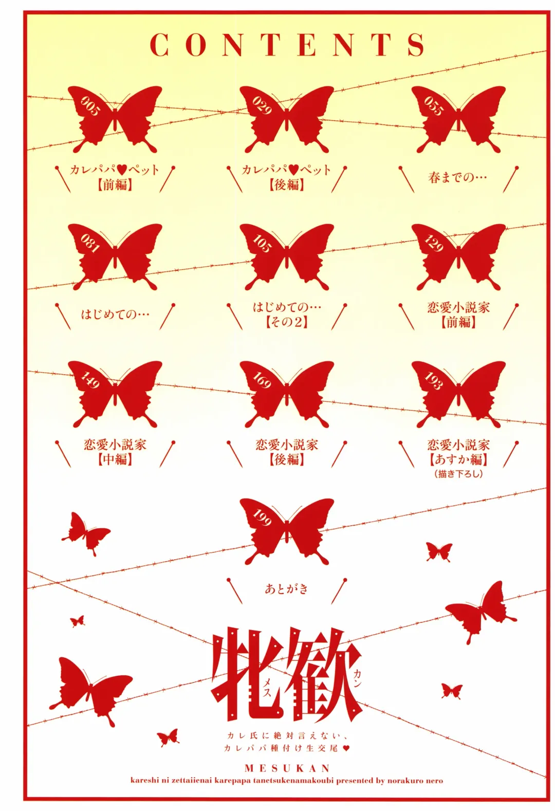 [Norakuro Nero] Mesukan Kareshi ni Zettai Ienai, Kare Papa Tanetsuke Nama Koubi Fhentai - Page 5