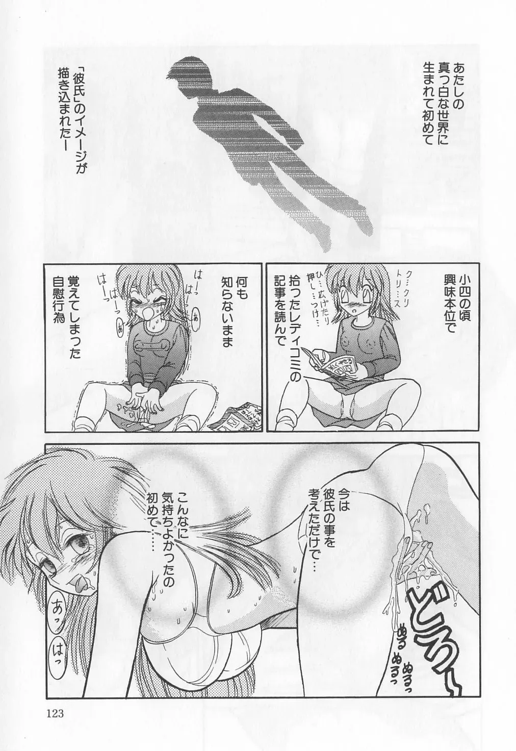 [Solidlum] ChoukyouTyuudoku Fhentai - Page 123