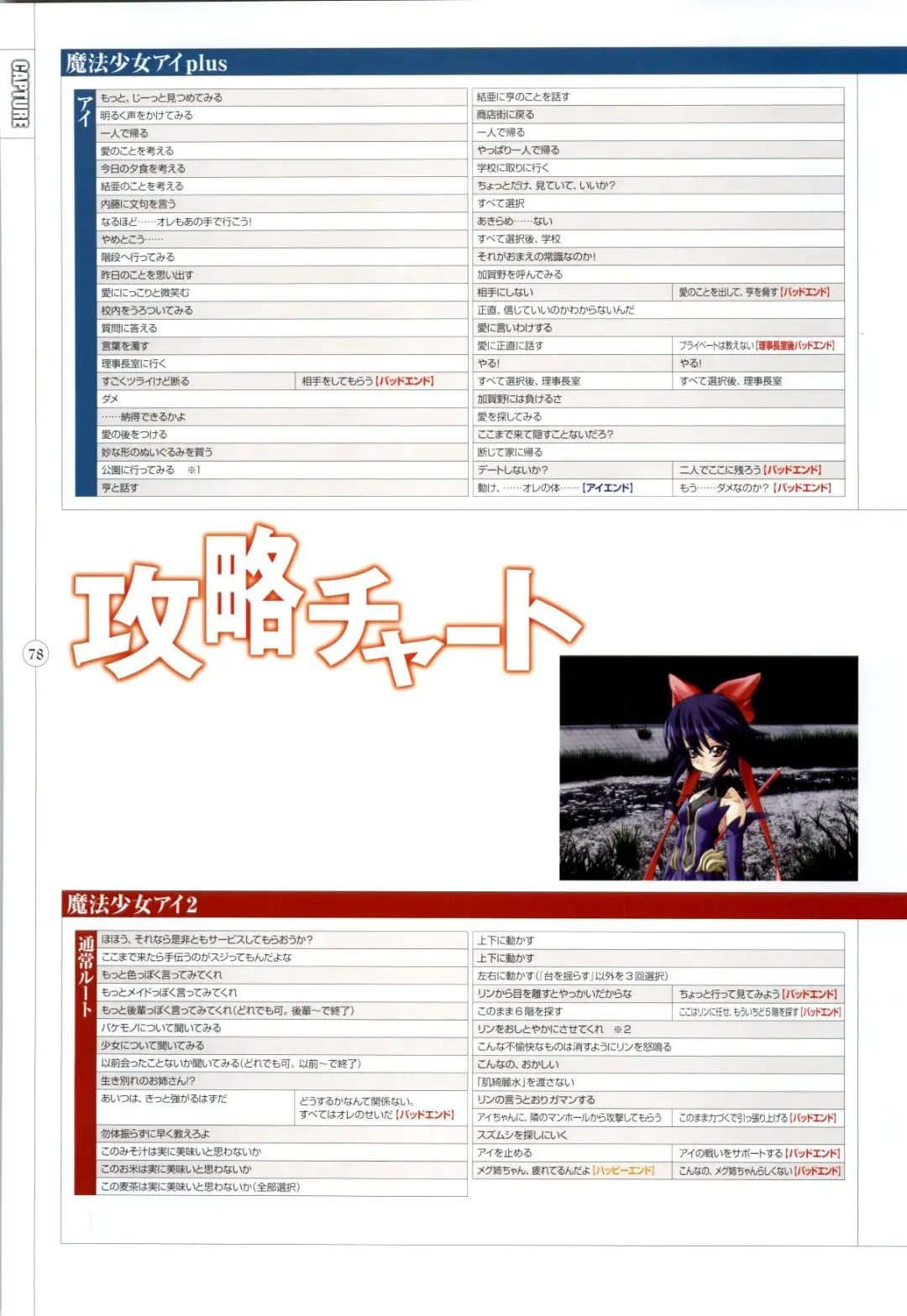 Mahou Shoujo Ai Genga Shuu Fhentai - Page 202